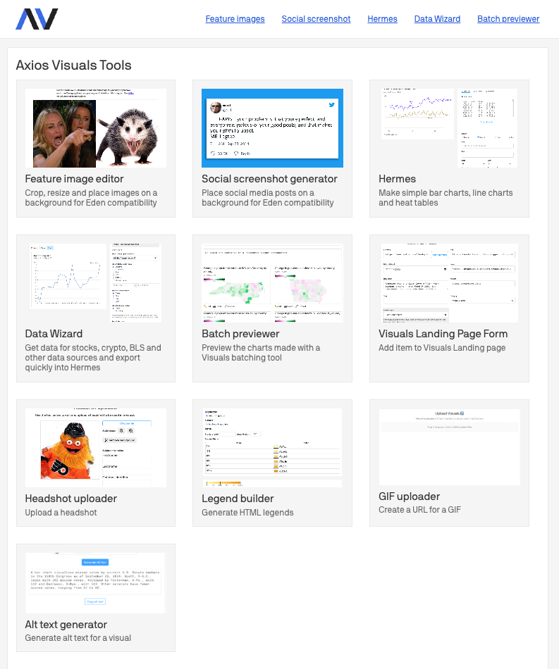 A preview of the ten Axios Visuals tools.