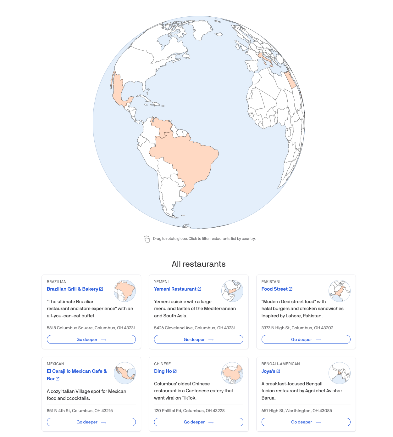 A globe with various countries filled in based on if we've visited restaurants with that type of cuisine.